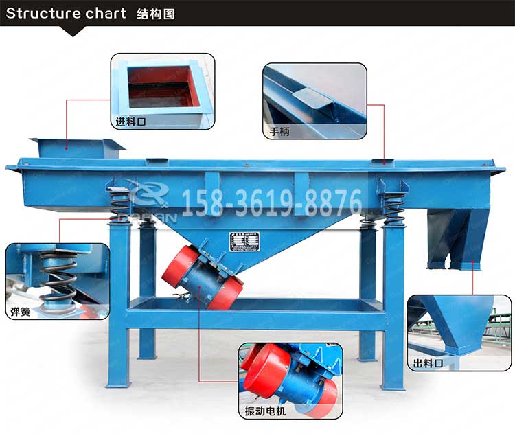 珍珠巖直線振動(dòng)篩結(jié)構(gòu)圖