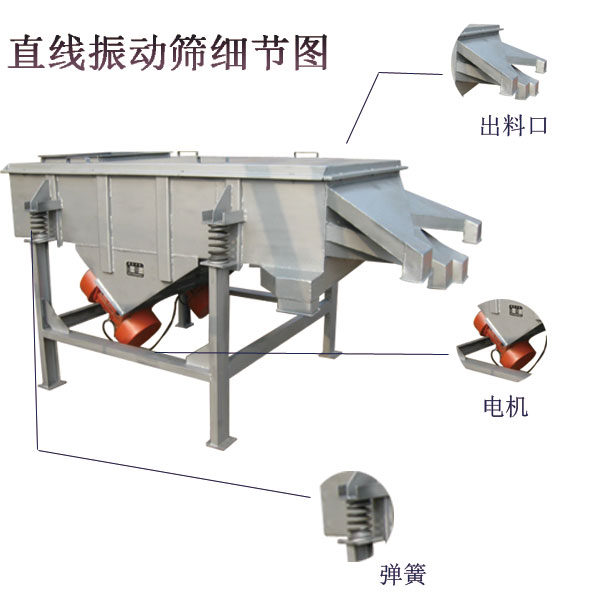 直線振動篩細節 直線振動篩細節