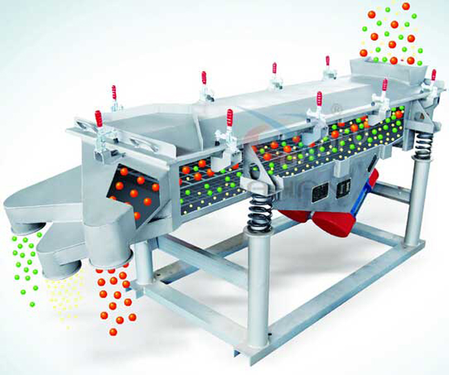 豆芽直線振動(dòng)篩工作原理 豆芽直線振動(dòng)篩工作原理